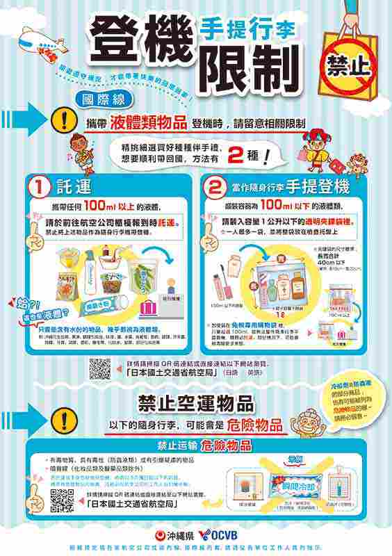 登機手提行李限制