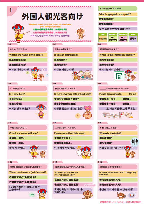 Simple Communication Sheet for Disasters (2019 )